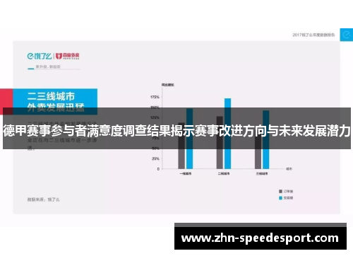 德甲赛事参与者满意度调查结果揭示赛事改进方向与未来发展潜力