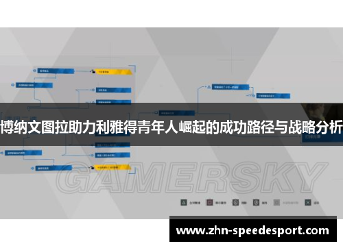 博纳文图拉助力利雅得青年人崛起的成功路径与战略分析