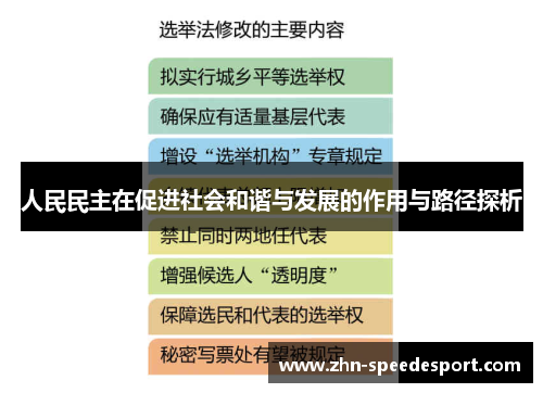 人民民主在促进社会和谐与发展的作用与路径探析 人民民主在促进社会和谐与发展的作用与路径探析