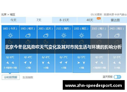 北京今冬北风劲吹天气变化及其对市民生活与环境的影响分析