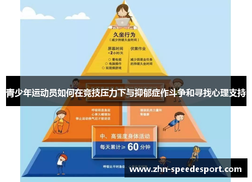 青少年运动员如何在竞技压力下与抑郁症作斗争和寻找心理支持