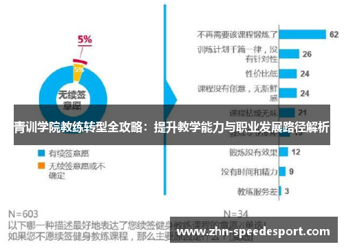 青训学院教练转型全攻略：提升教学能力与职业发展路径解析