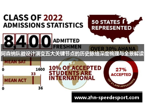 阿森纳队徽设计演变五大关键节点的历史脉络深度梳理与全景解读