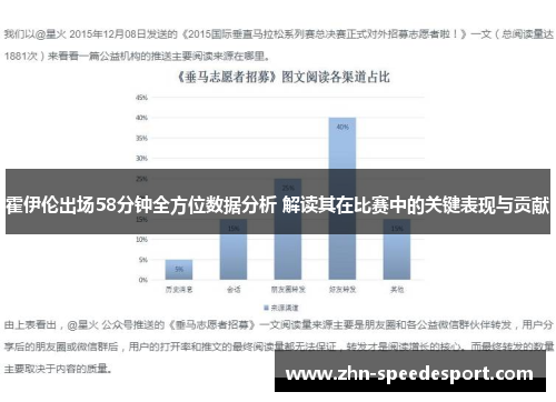 霍伊伦出场58分钟全方位数据分析 解读其在比赛中的关键表现与贡献